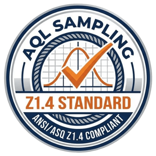 AQL Sampling